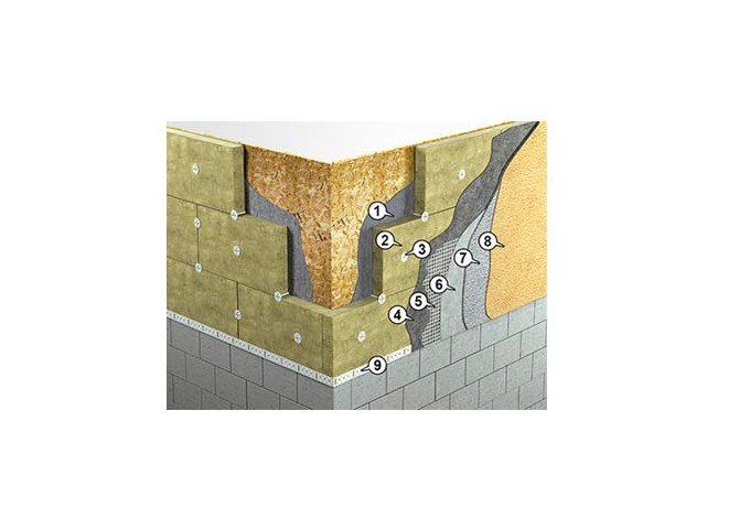 Rockwool Frontrock Plus 24cm Isolant laine de roche RIGIDE pour FACADE RF Ballot 0.6m²